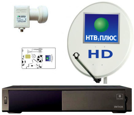 +hd